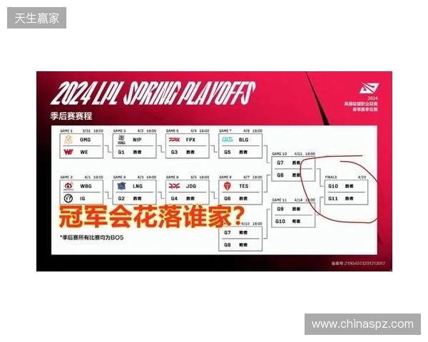 IEM克拉科夫第一阶段：传统双星！BCG 2-0 NIP